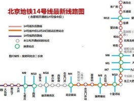 地铁14号线站点详名（地铁14号线路明细）