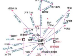 西安旅游攻略自由行路线推荐（西安旅游攻略自由行路线推荐5天）