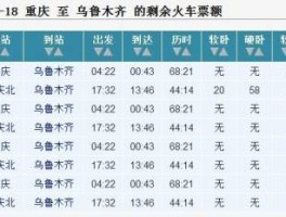 火车路线查询（乌鲁木齐到重庆t380火车路线查询）