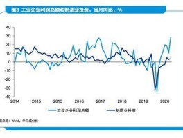 中国未来（中国未来十年发展前景最好的行业）