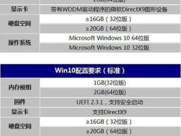 windows7硬件要求（windows7的硬件基本配置要求）