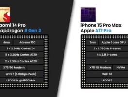 曝iPhone15仍将采用高通基带（ios15支持什么处理器）