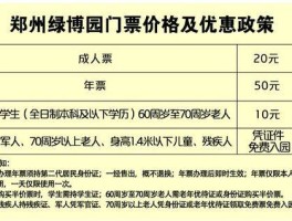 园博园60岁以上老人免票吗