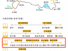 西北旅行路线攻略（西北旅游攻略自由行路线推荐）