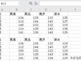 excel怎么快速核对两个表格是否一致