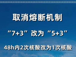 取消入境航班熔断机制是什么意思