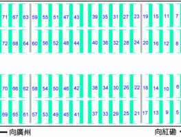 卧铺车厢分布图（列车卧铺车厢分布图）