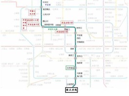 北京4号线地铁（北京4号线地铁有哪些站）