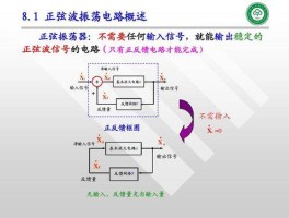 网络的作用（正弦波振荡器中正反馈网络的作用）