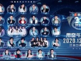 2024年的跨年晚会会有哪些人参加