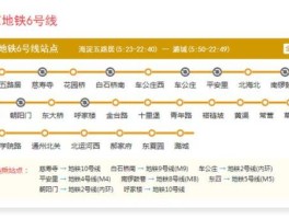 北京地铁四号线（北京地铁四号线运营时间）