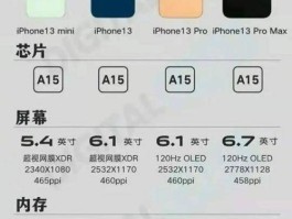 苹果13起售价5999元（iphone13起售价为5999元）