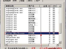 systemidle（systemidleprocess占用率高怎么办）