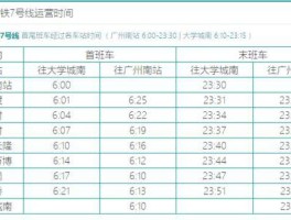 广州轻轨（广州轻轨线路图时刻表）