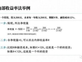 投资收益率（投资收益率的计算公式）