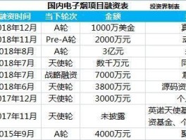 乡镇创业（乡镇创业项目排行榜前十名）