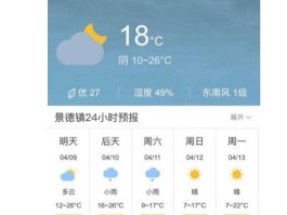 今天预计几点下雨（今天几点有雨下）