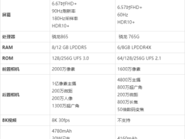 小米10青春版参数配置（小米10青春版参数配置充电）