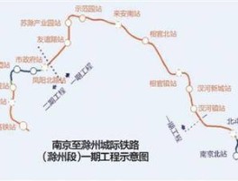 轻轨路线（滁州到南京轻轨路线）