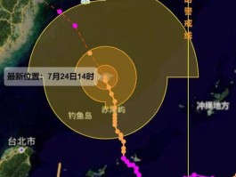 7号台风最新消息2020（7号台风最新消息2023年）