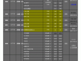 中星6b卫星（中星6b卫星2023最新免费参数）